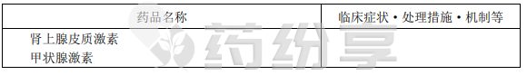 2022092101304483694